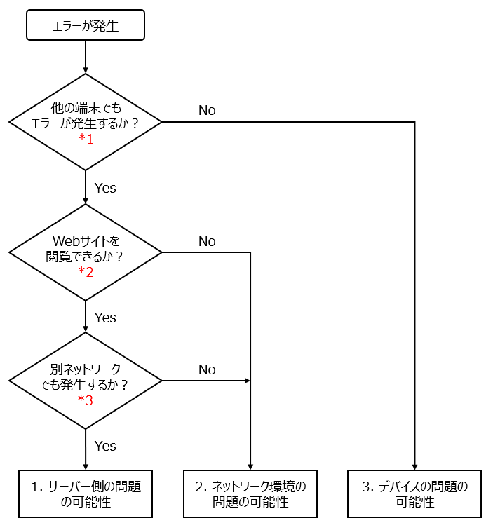最新図.png