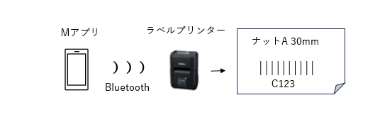 mapp_printer08.PNG